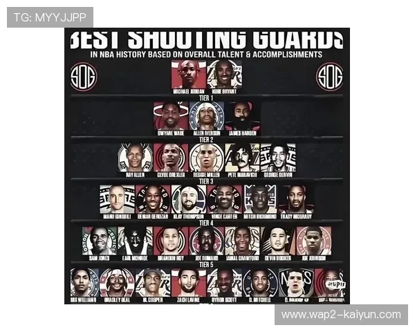最新数据惊艳全联盟 53分49分44分 谁才是NBA最强分卫