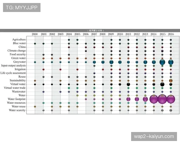 欧协联VAR使用效果评估 关键判罚准确率获认可